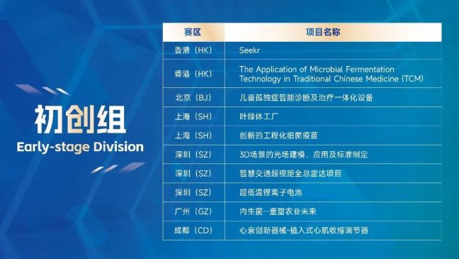 23122009591094791766